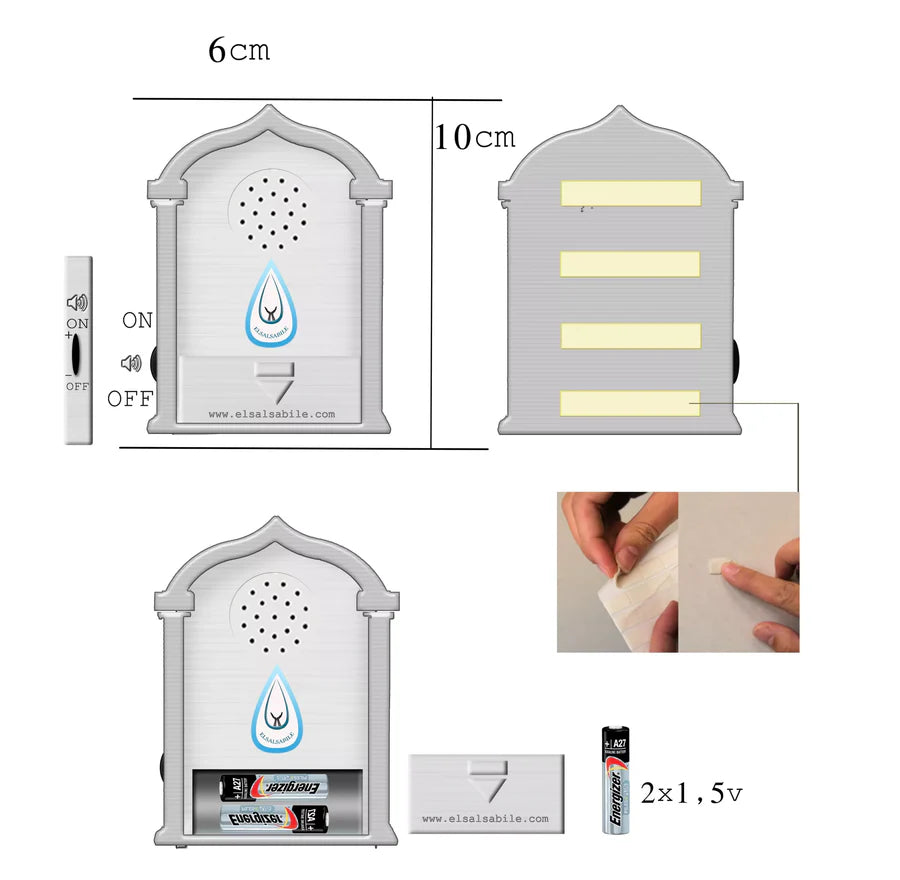 Invocations sonores pour portes